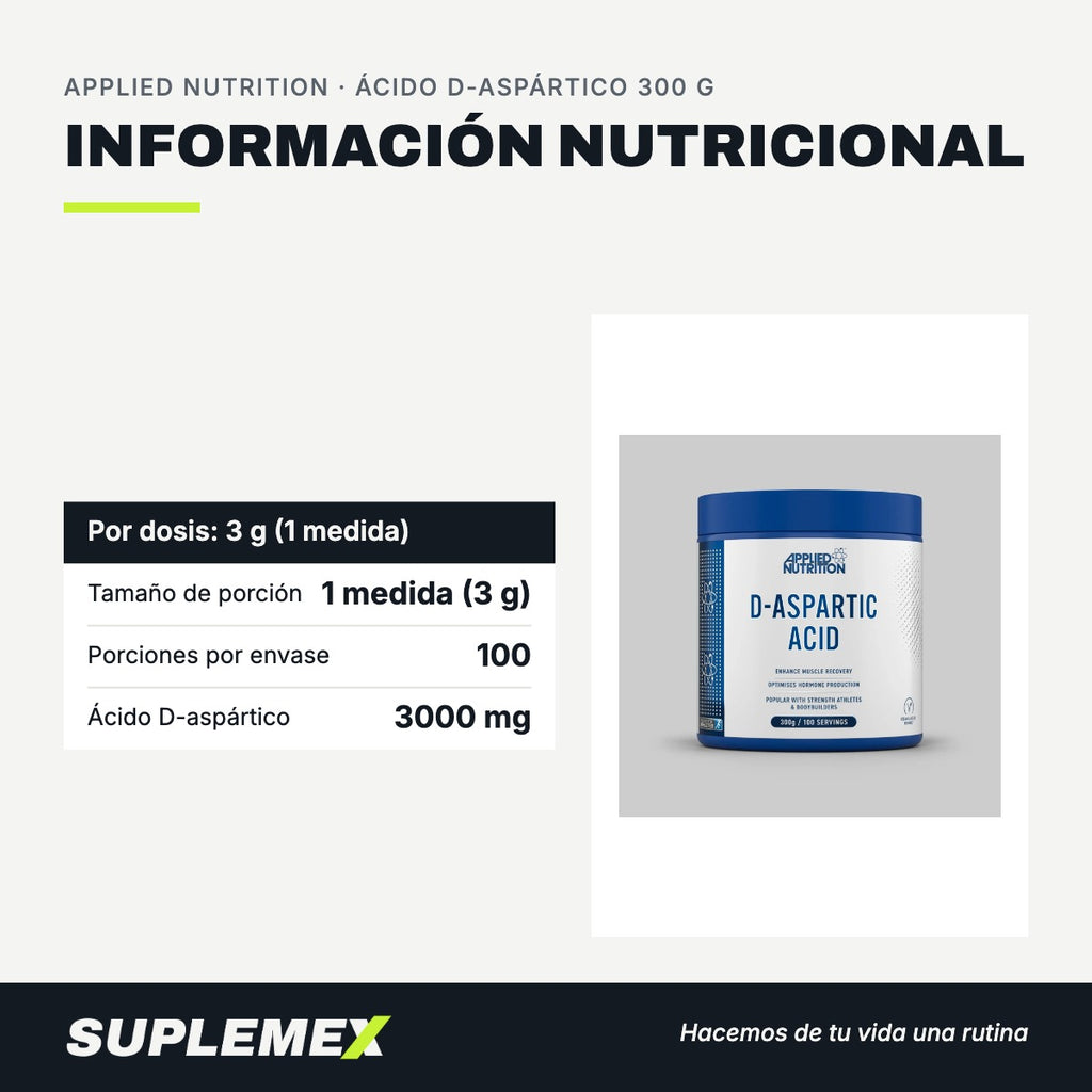 Información nutricional Ácido d-aspártico 300 g