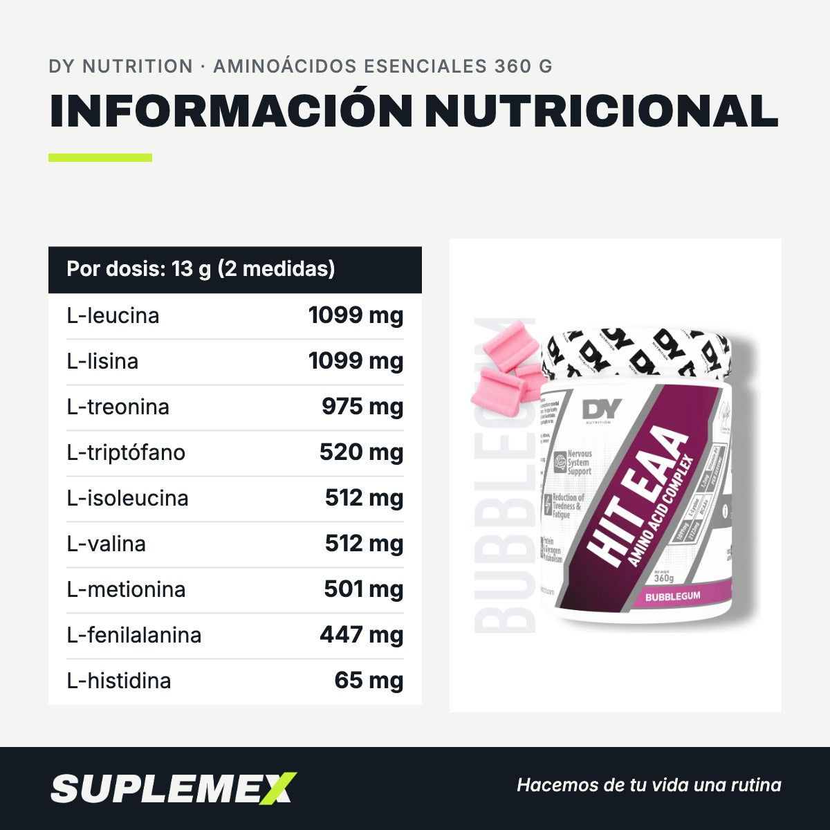 Información nutricional Aminoácidos esenciales 360 g