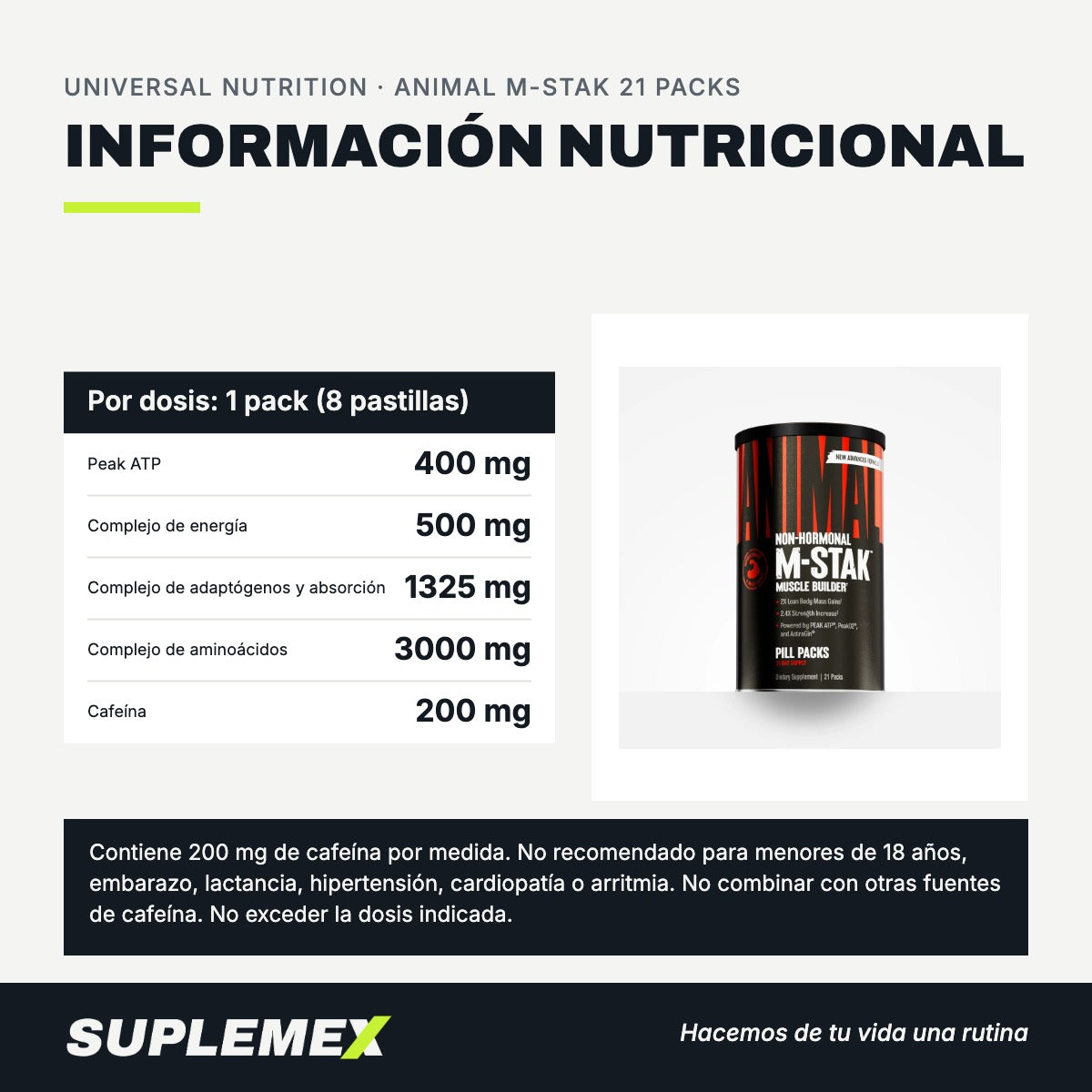 Información nutricional Animal m-stak 21 packs 21 packs