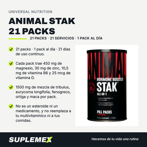 Gráfica de beneficios de Animal stak 21 packs 21 packs