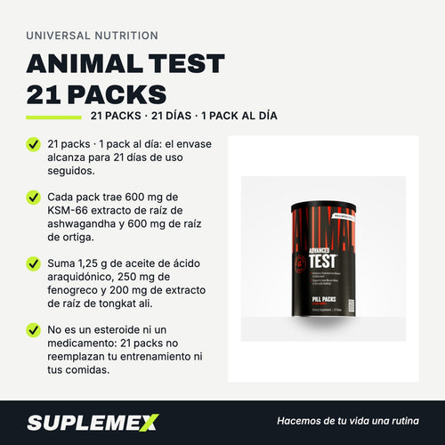 Gráfica de beneficios de Animal test 21 packs 21 packs
