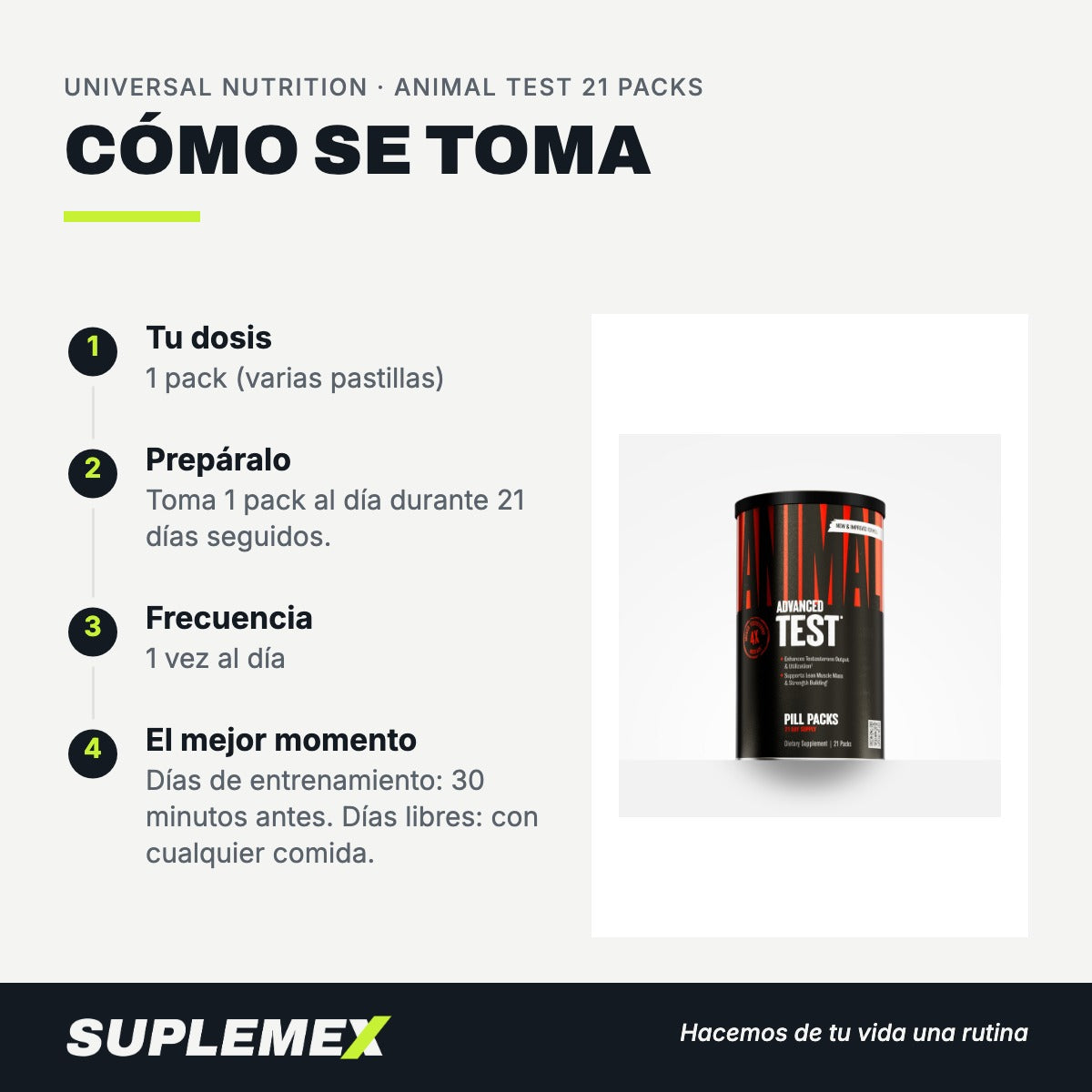 Modo de uso Animal test 21 packs: 1 pack