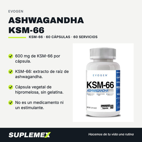 Gráfica de beneficios de Ashwagandha ksm-66 60 cápsulas