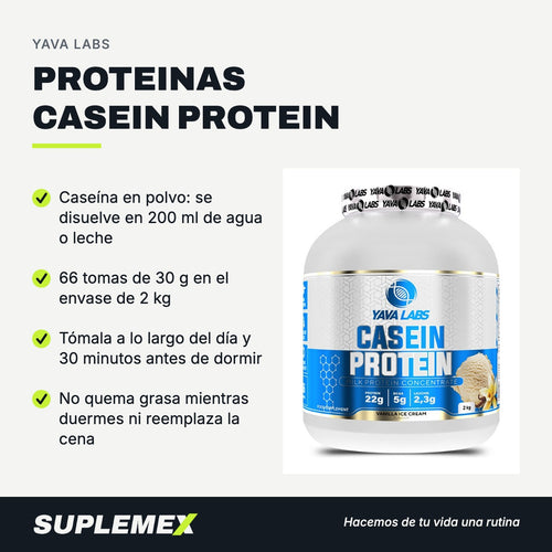 Gráfica de beneficios de Proteinas casein protein 2 kg