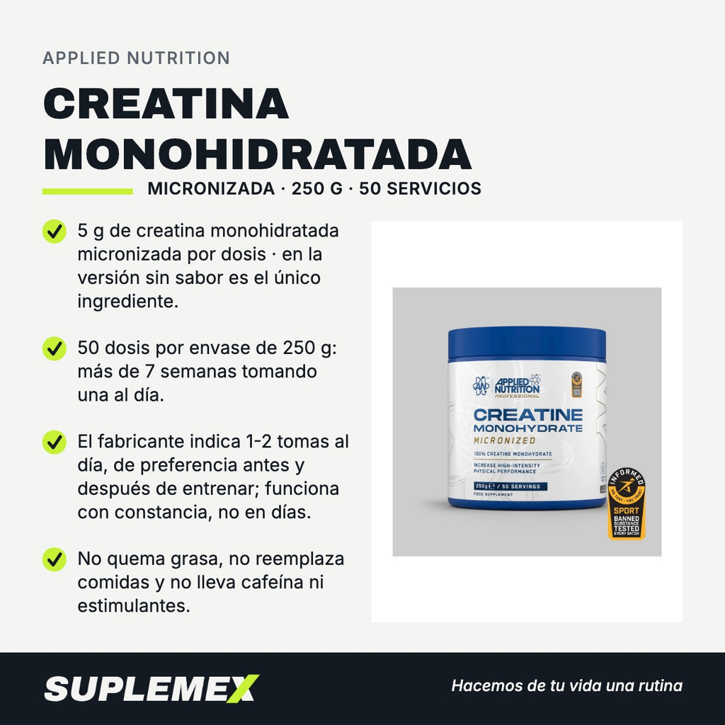 Gráfica de beneficios de Creatina monohidratada 250 g