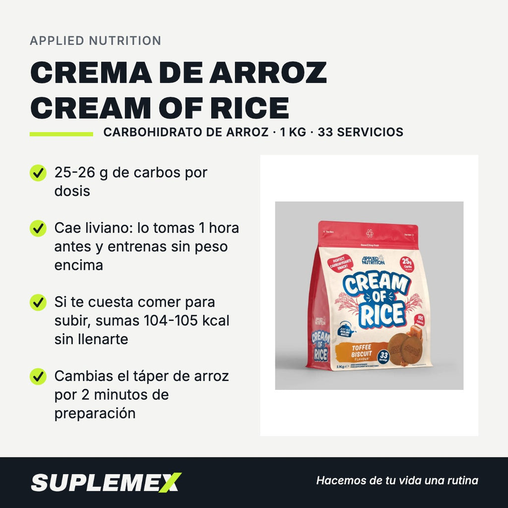 Gráfica de beneficios de Crema de arroz cream of rice 1 kg