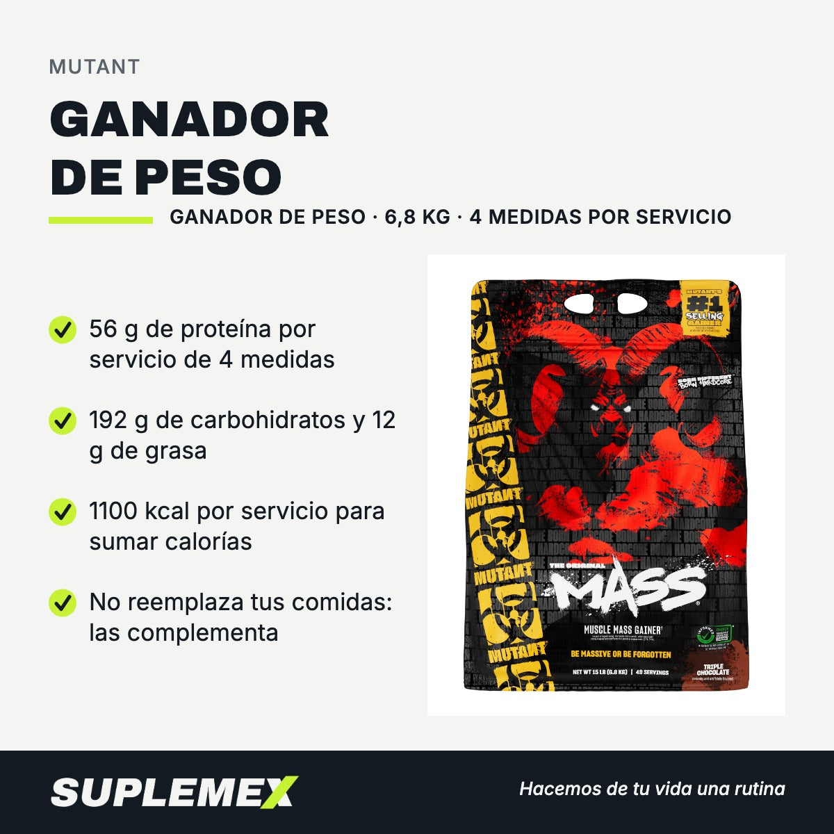 Gráfica de beneficios de Ganador de peso 6,8 kg (15 lb)