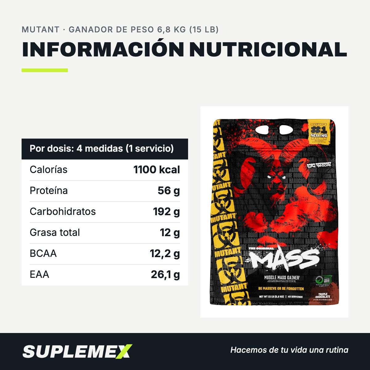 Información nutricional Ganador de peso 6,8 kg (15 lb)