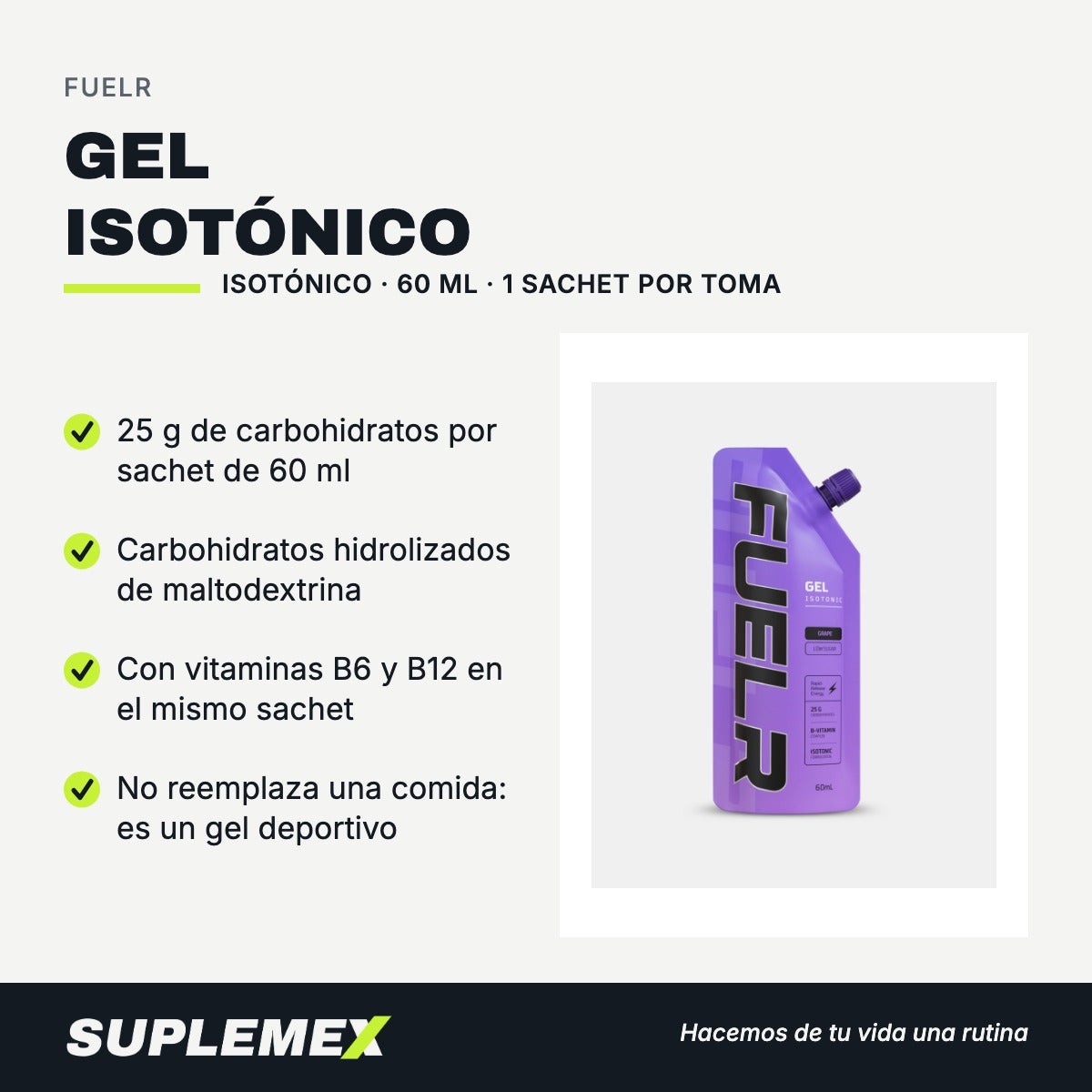 Gráfica de beneficios de Gel isotónico 60 ml