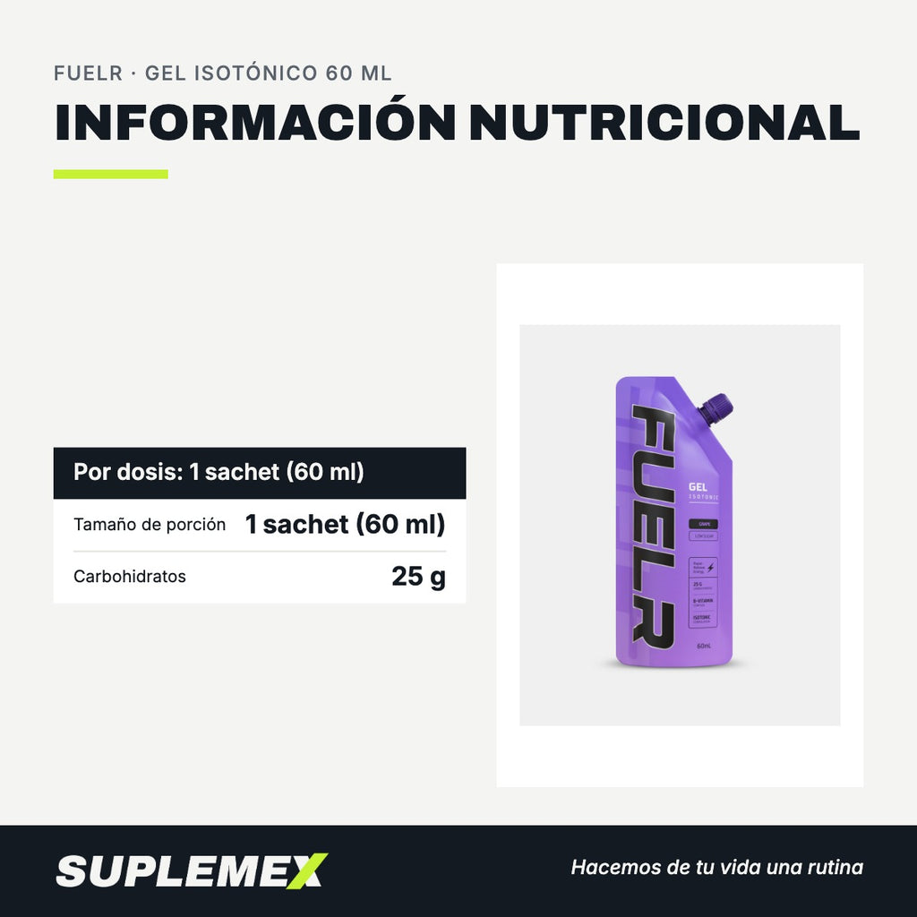 Información nutricional Gel isotónico 60 ml