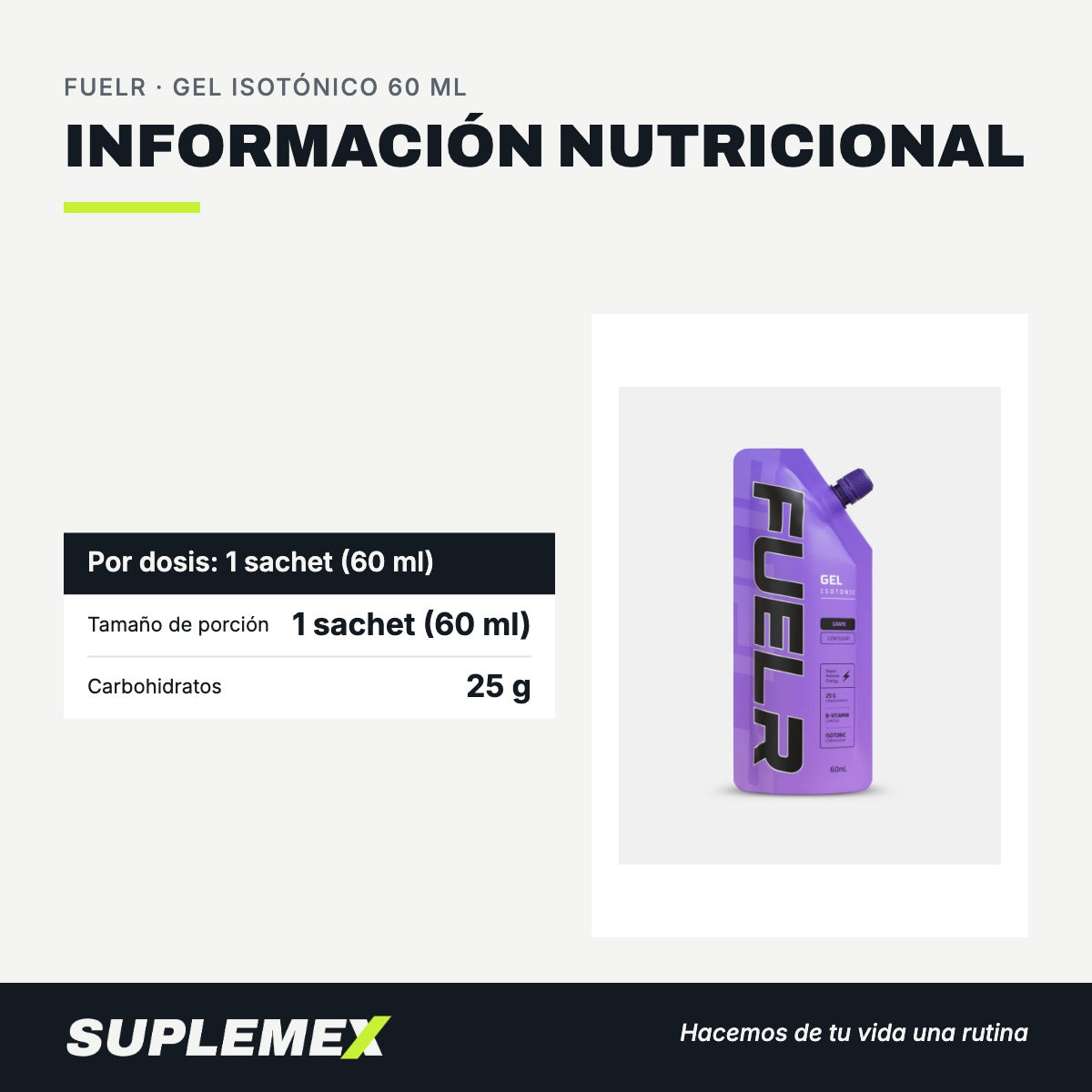 Información nutricional Gel isotónico 60 ml