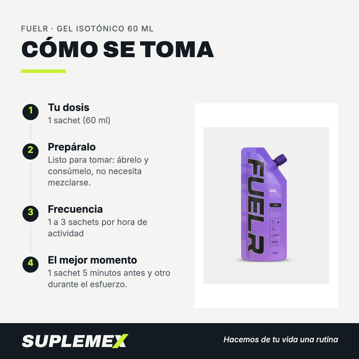 Modo de uso Gel isotónico: 1 sachet (60 ml) en 60 ml