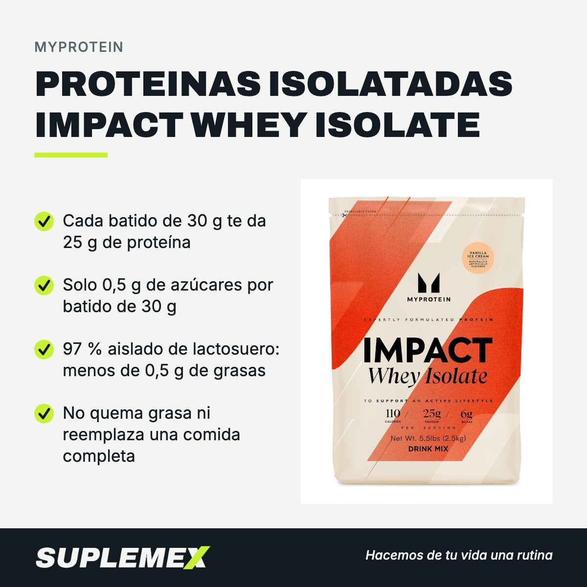 Gráfica de beneficios de Proteinas isolatadas impact whey isolate 2.5 kg