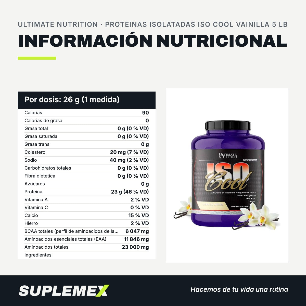 Información nutricional Proteinas isolatadas iso cool vainilla 5 lb
