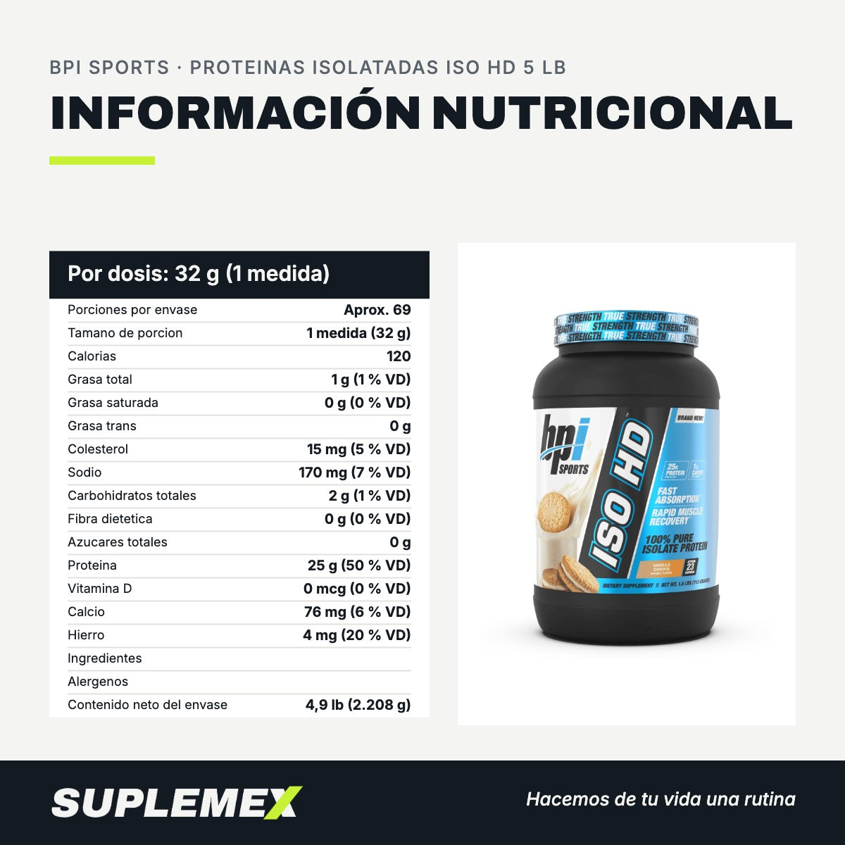 Información nutricional Proteinas isolatadas iso hd 5 lb