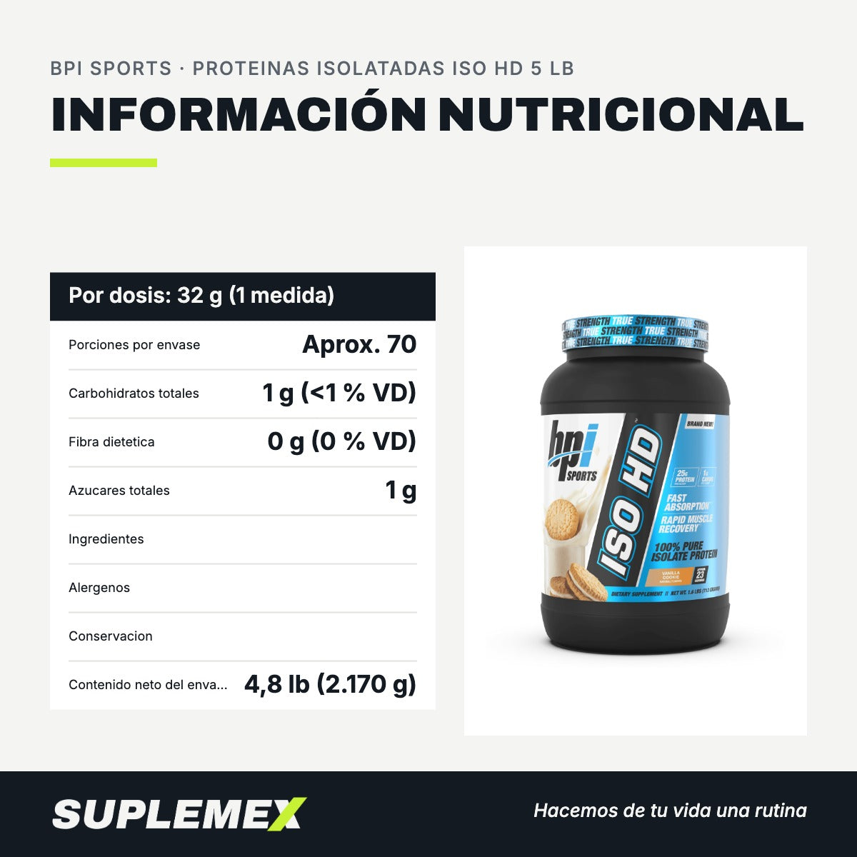 Información nutricional Proteinas isolatadas iso hd 5 lb