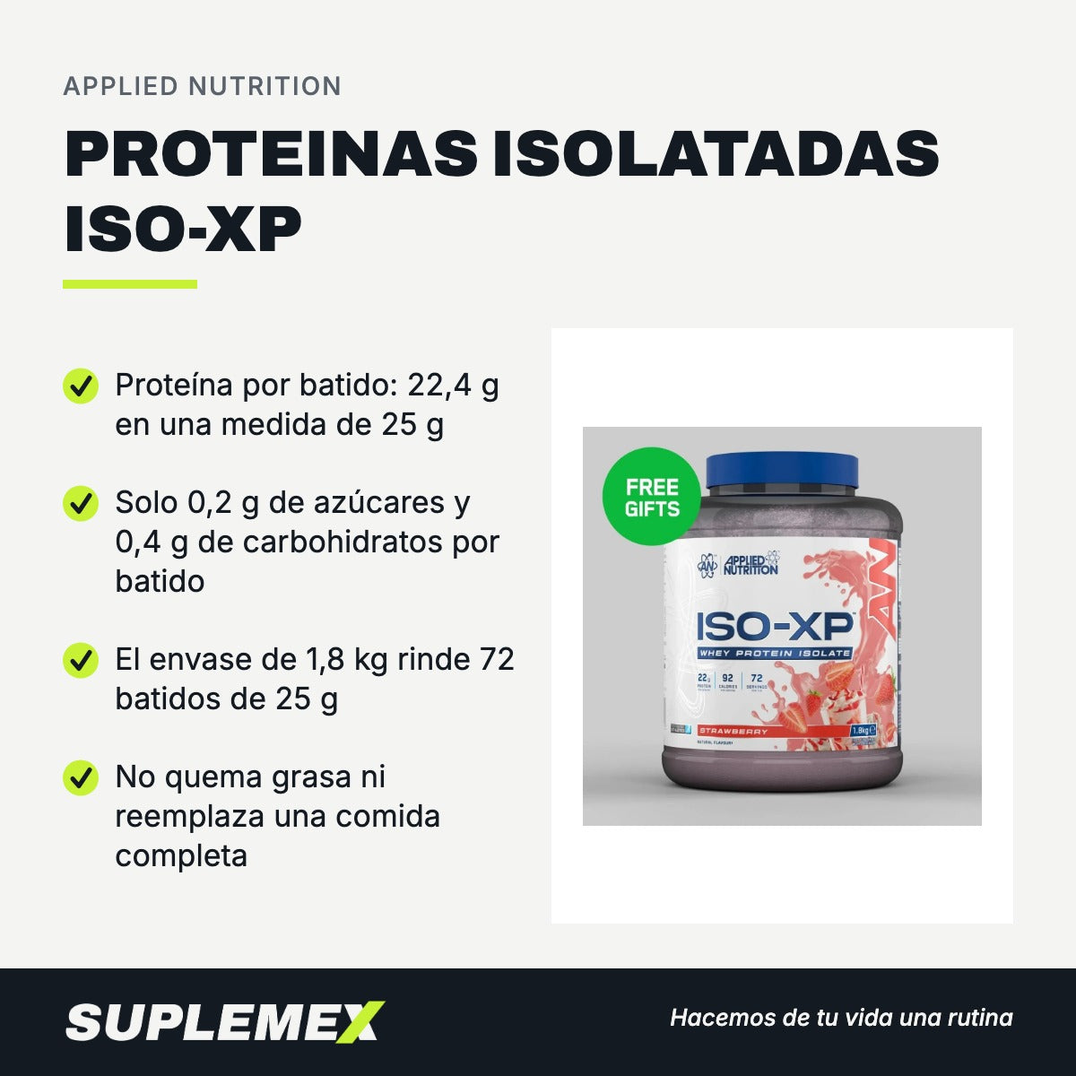 Gráfica de beneficios de Proteinas isolatadas iso-xp 1.8 kg
