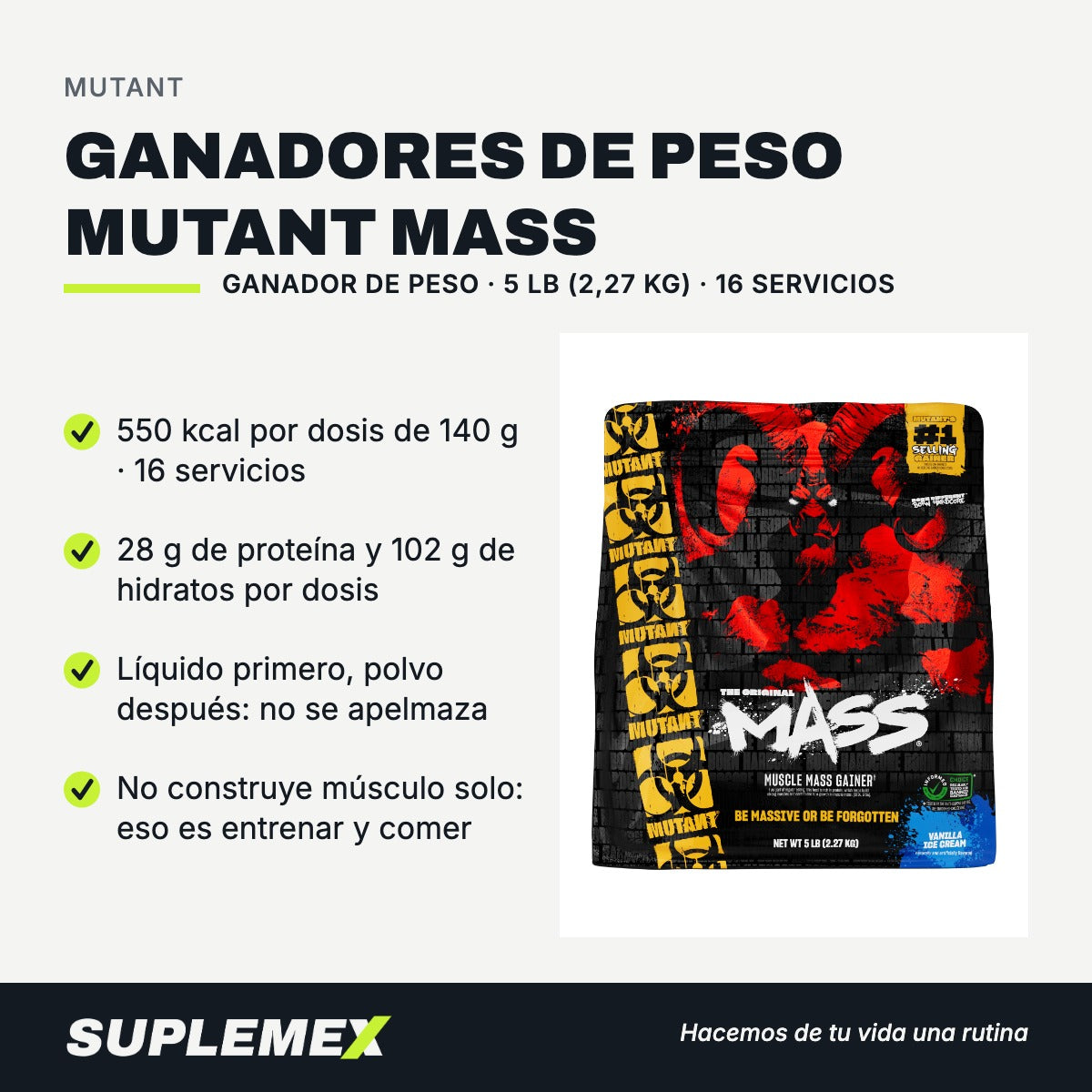 Gráfica de beneficios de Ganadores de peso mutant mass 5 lb