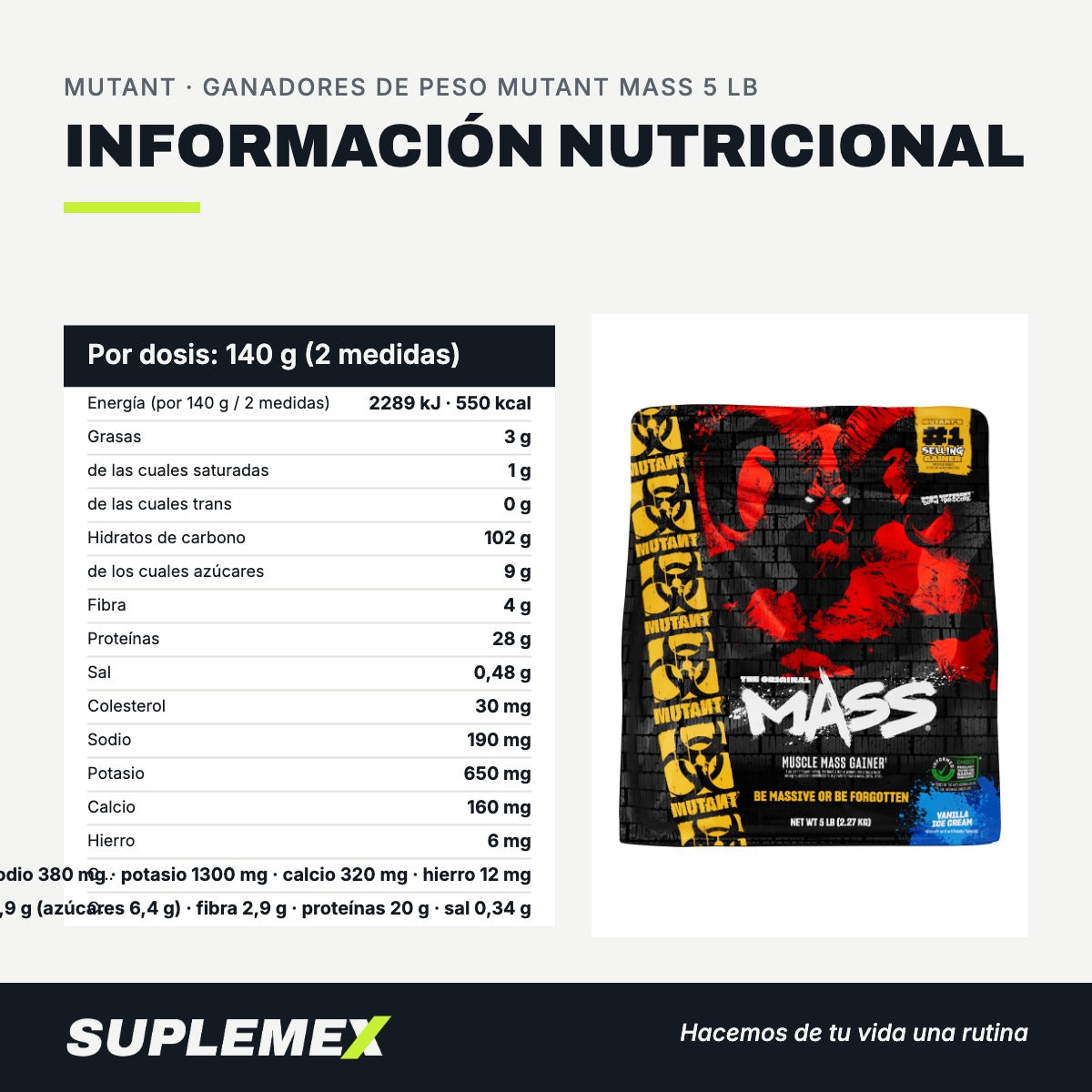 Información nutricional Ganadores de peso mutant mass 5 lb