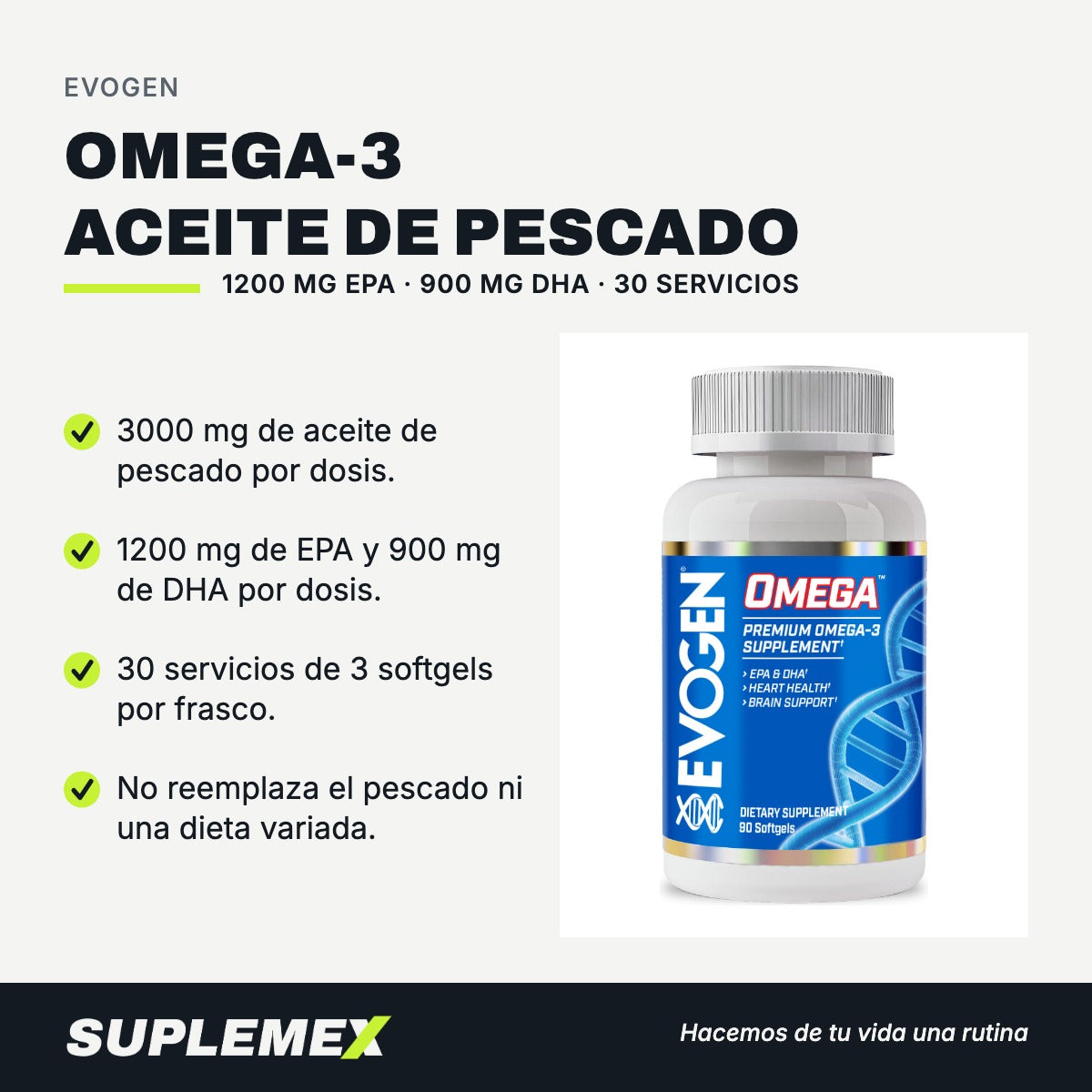 Gráfica de beneficios de Omega-3 aceite de pescado 90 softgels