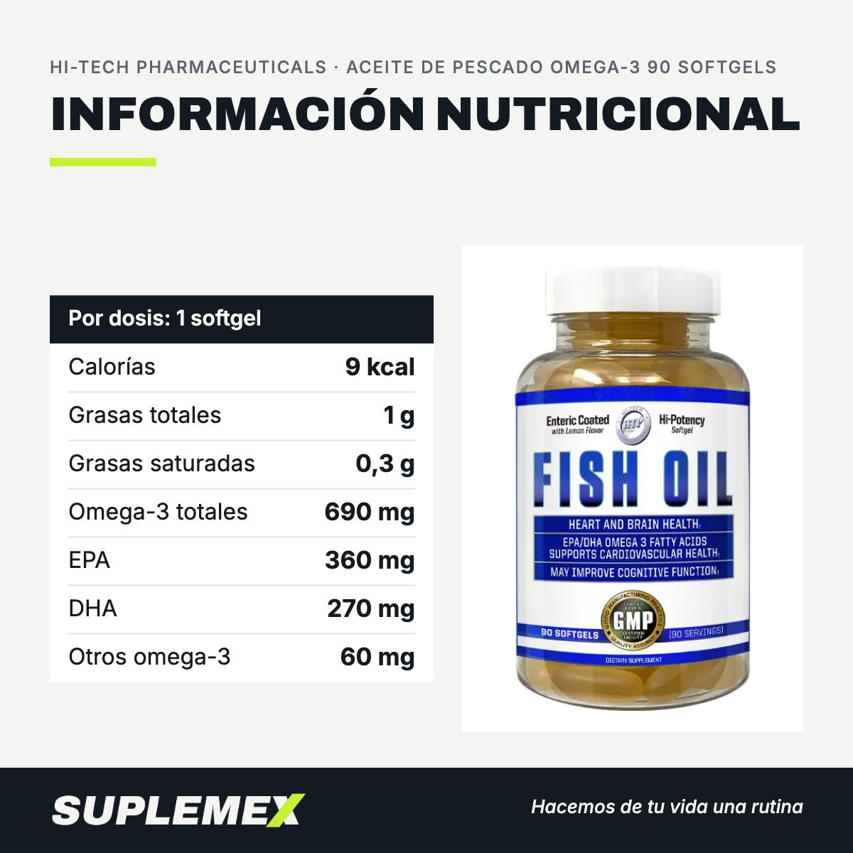 Información nutricional Aceite de pescado omega-3 90 softgels