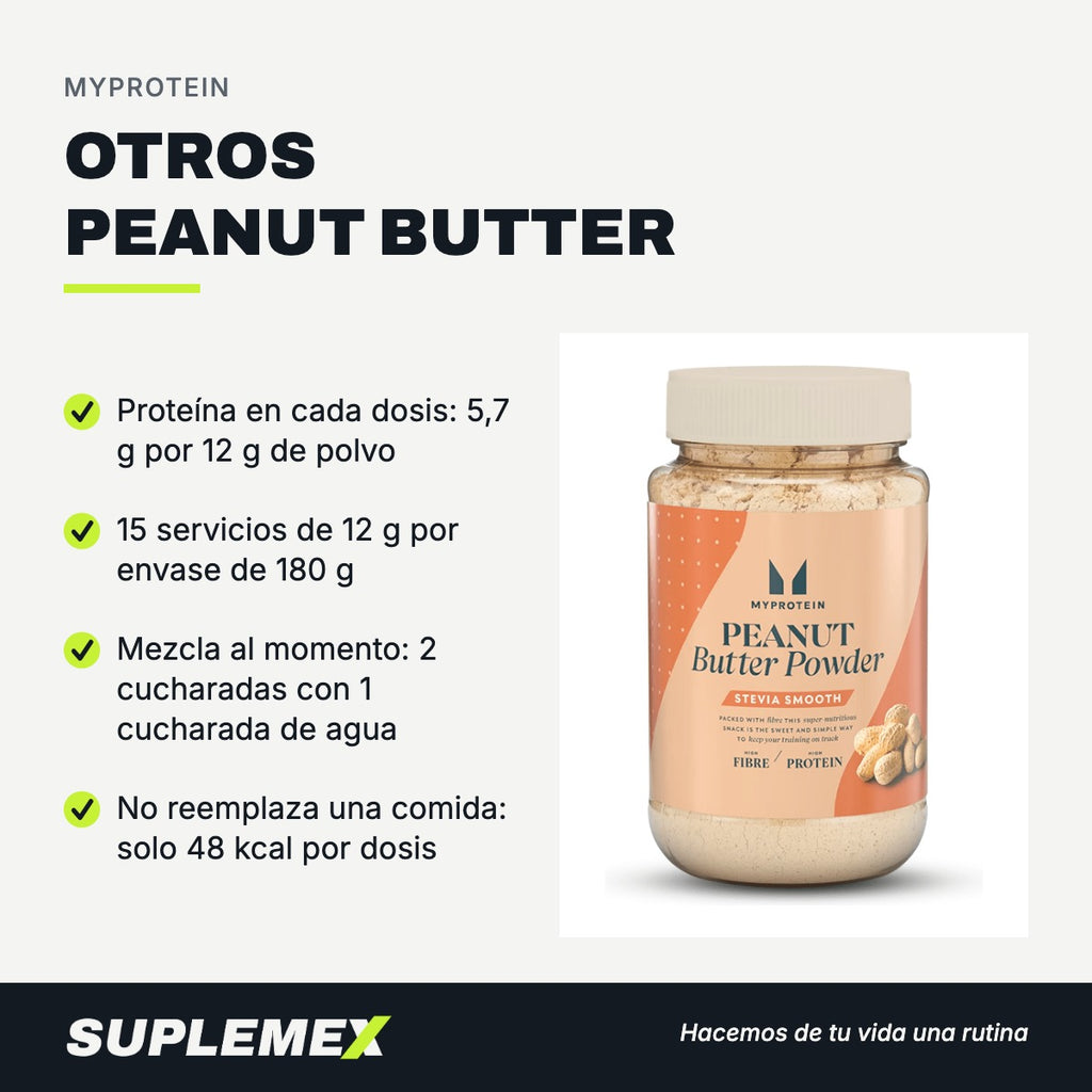 Gráfica de beneficios de Otros peanut butter 180 gr