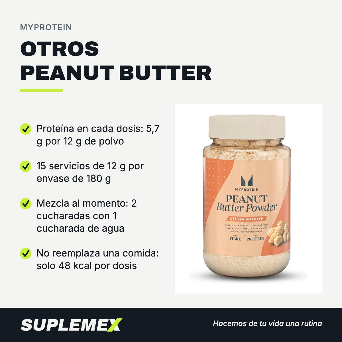 Gráfica de beneficios de Otros peanut butter 180 gr