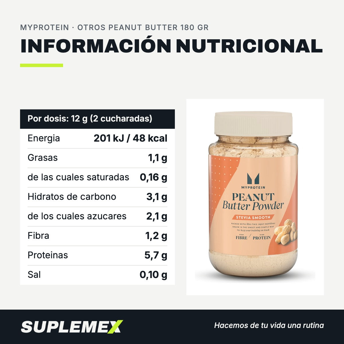 Información nutricional Otros peanut butter 180 gr
