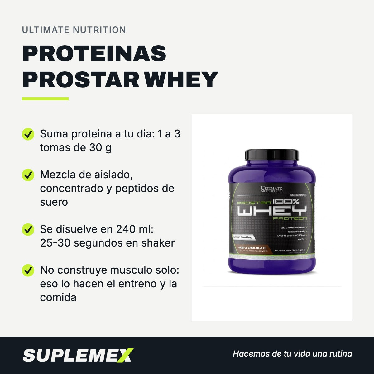 Gráfica de beneficios de Proteinas prostar whey 5 lb