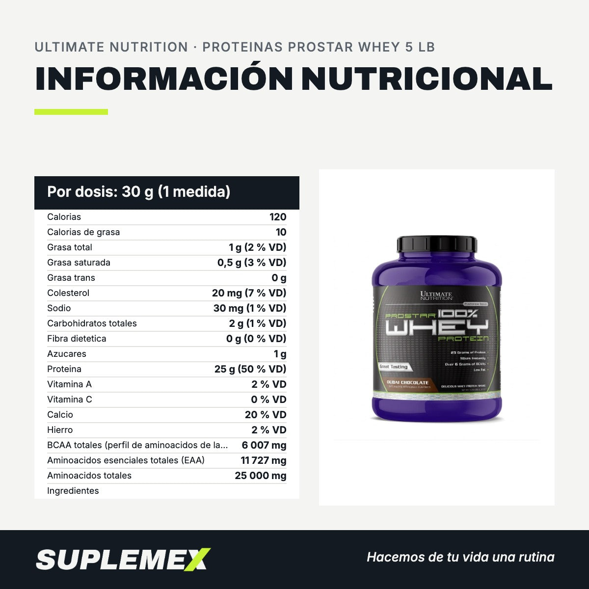 Información nutricional Proteinas prostar whey 5 lb