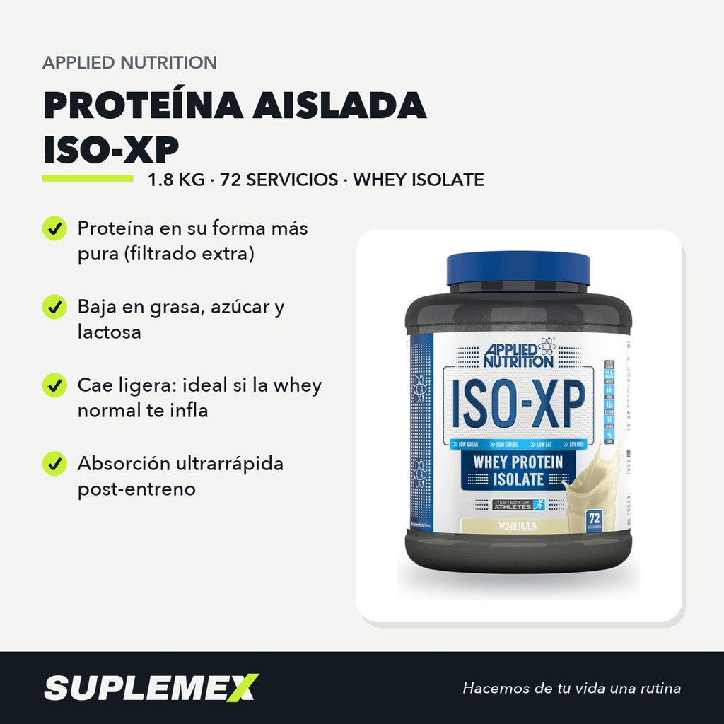 Ficha de beneficios de ISO-XP Applied Nutrition 1,8 kg: 25 g por toma, 72 servicios por envase.