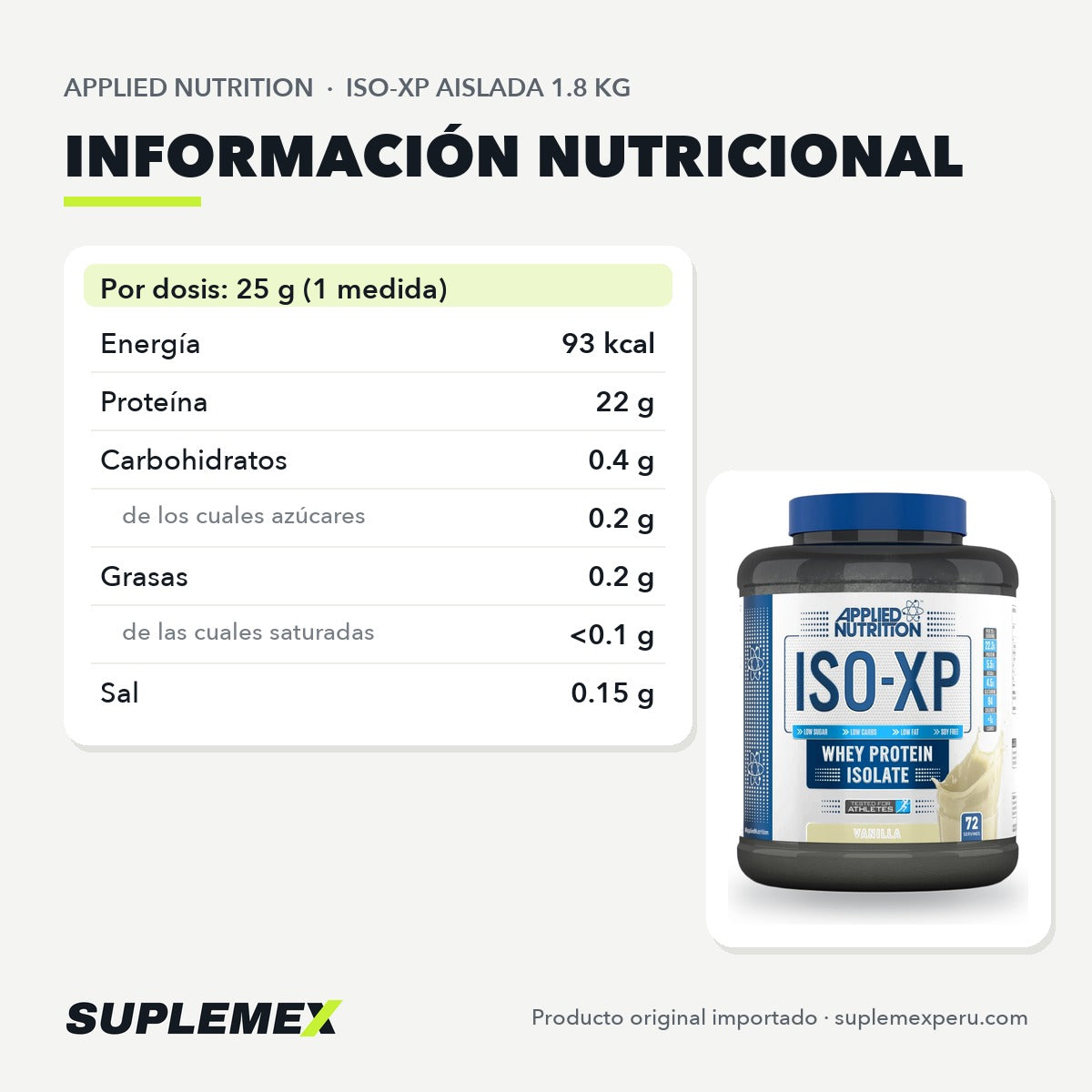 Tabla nutricional de ISO-XP Applied Nutrition 1,8 kg: servicio de 25 g, 72 por envase.