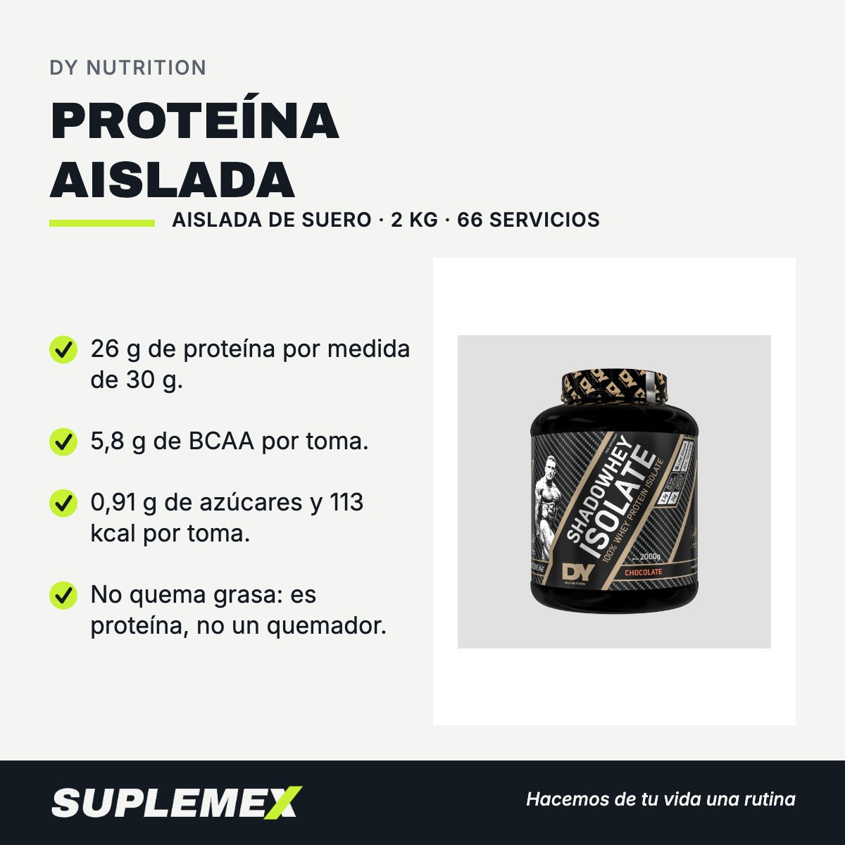 Gráfica de beneficios de Proteína aislada 2 kg