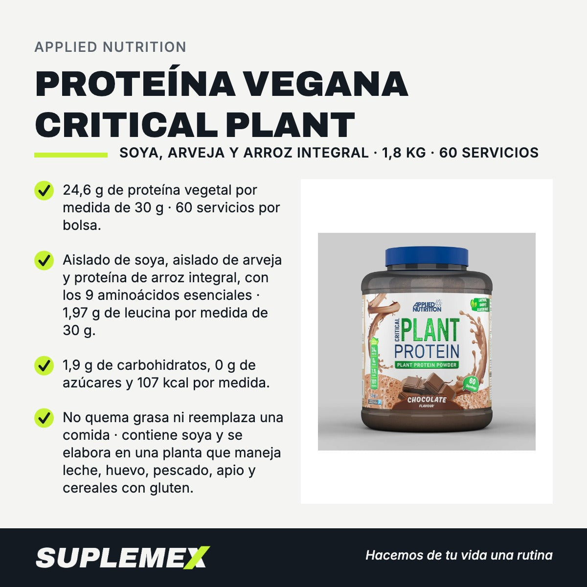 Gráfica de beneficios de Proteína vegana critical plant 1,8 kg