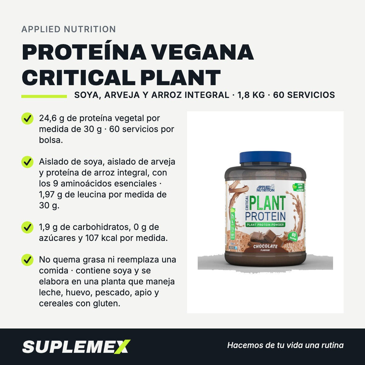 Gráfica de beneficios de Proteína vegana critical plant 1,8 kg