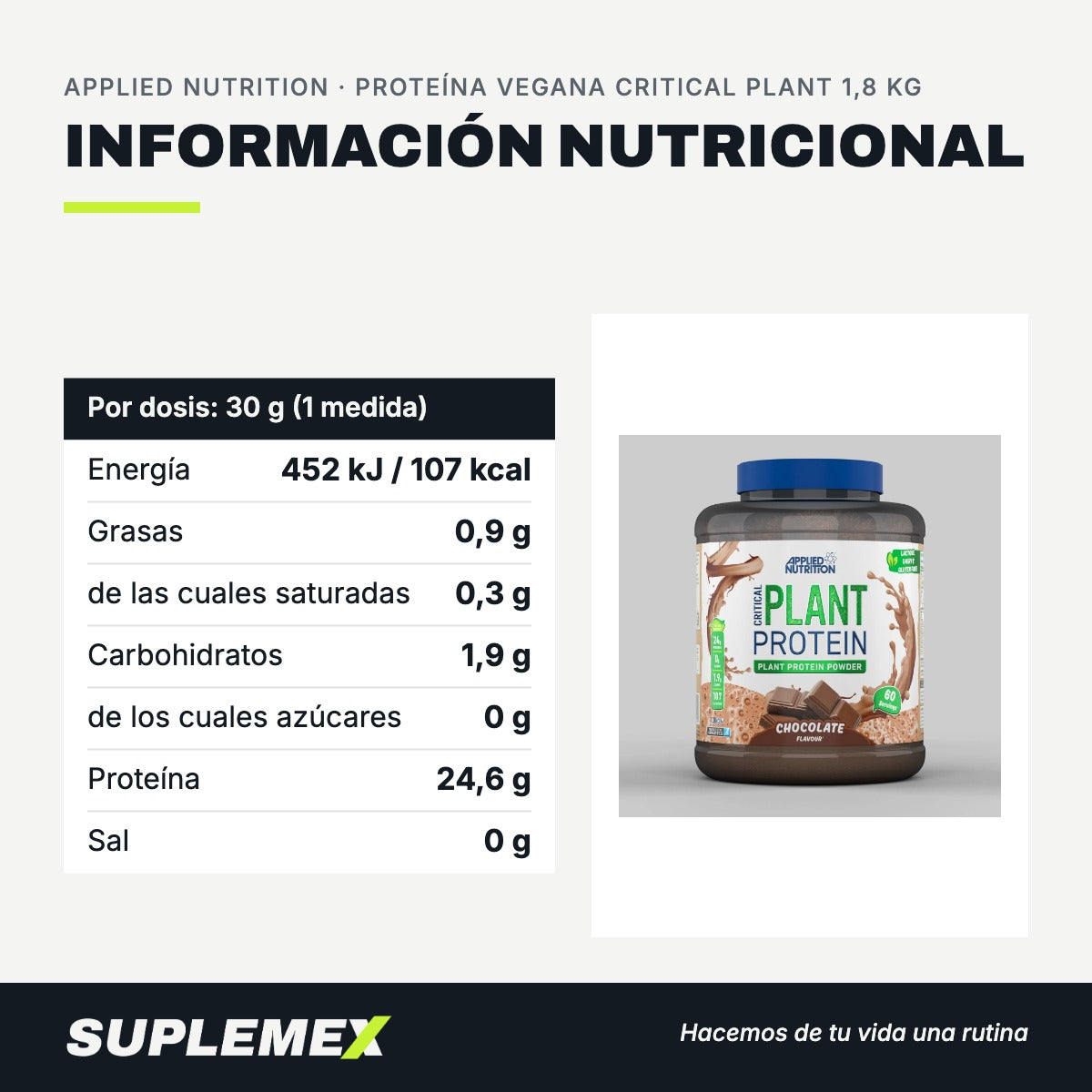 Información nutricional Proteína vegana critical plant 1,8 kg