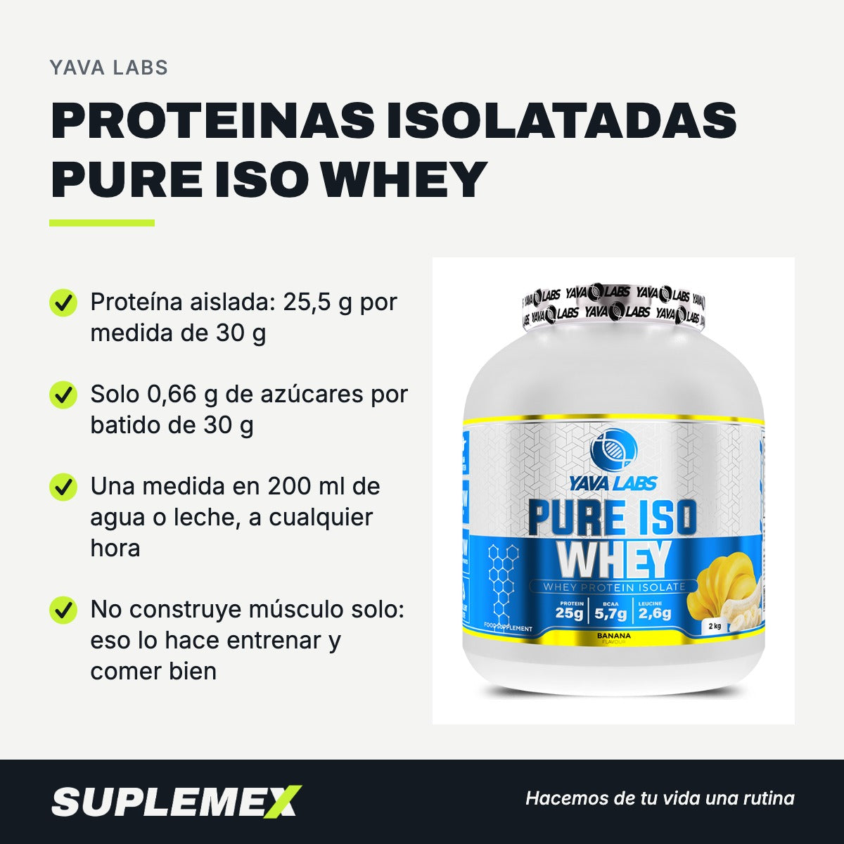 Gráfica de beneficios de Proteinas isolatadas pure iso whey 2 kg