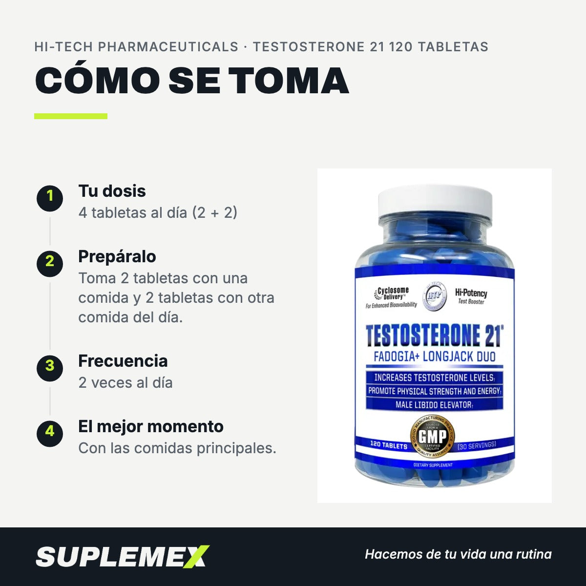 Modo de uso Testosterone 21 120 tabletas: 4 tabletas (1 servicio)