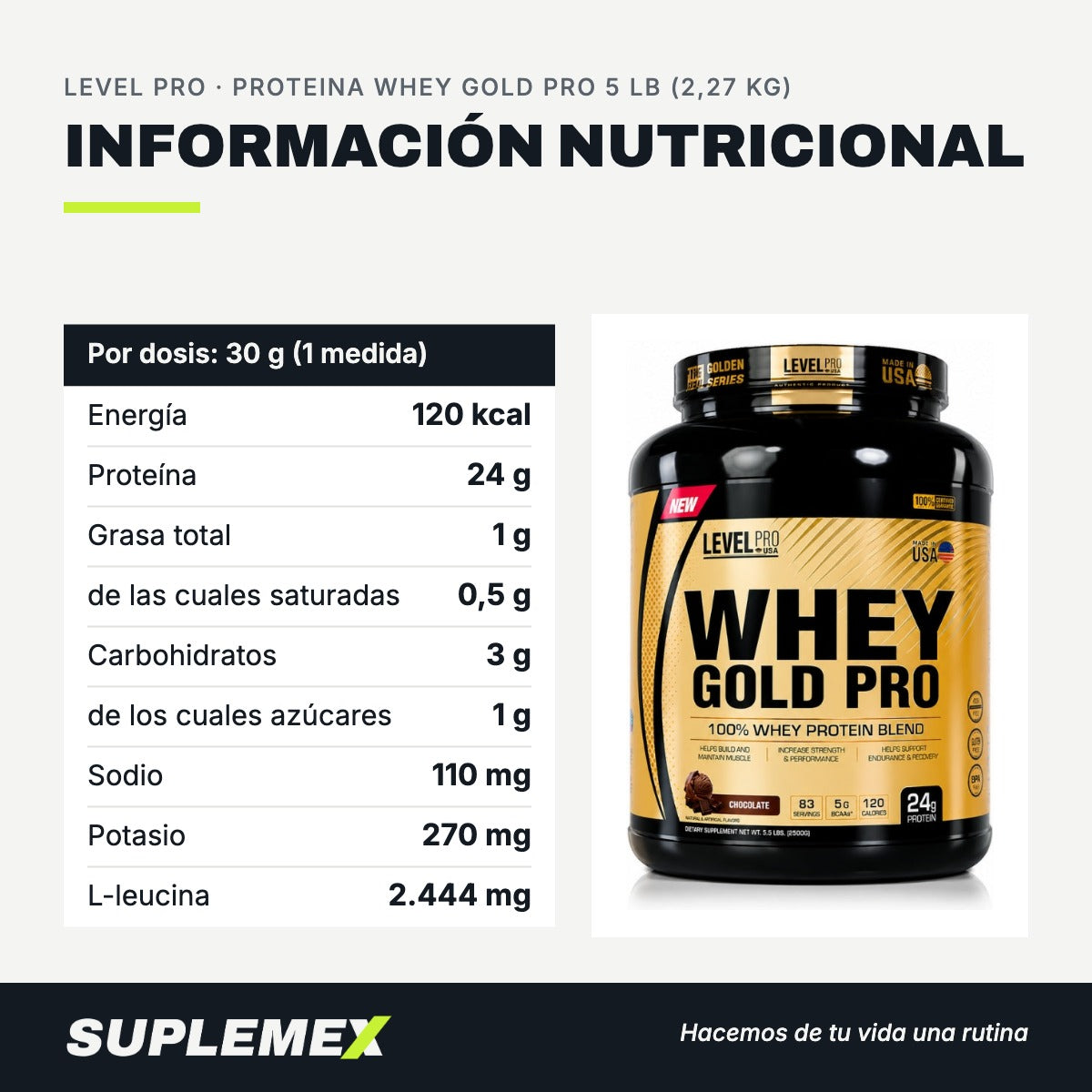 Información nutricional Proteina whey gold pro 5 lb (2,27 kg)