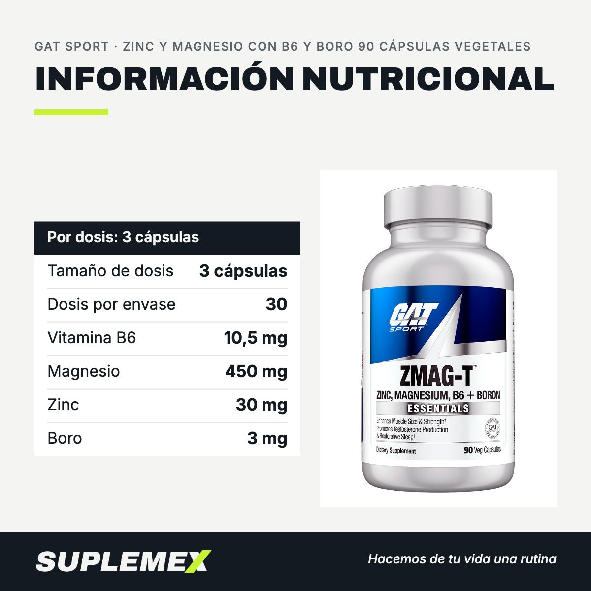 Información nutricional Zinc y magnesio con b6 y boro 90 cápsulas vegetales